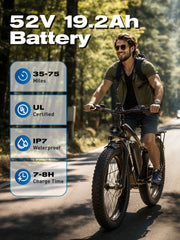 GAMVIRE Refurbished 26" V7 Fat Tires Electric Bike 2000W Peak 2500W 52V 19.2AH