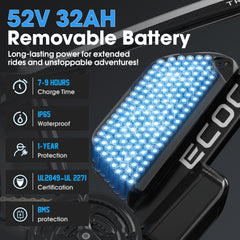 GAMVIRE & ECOCOGY G7 26" 52V 32AH 4000W Peak 5000W Dual Motors Electric Fat Tire Bike