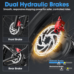 GAMVIRE & ECOCOGY G7 26" 52V 32AH 4000W Peak 5000W Dual Motors Electric Fat Tire Bike