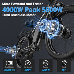 GAMVIRE & ECOCOGY G7 26" 52V 32AH 4000W Peak 5000W Dual Motors Electric Fat Tire Bike