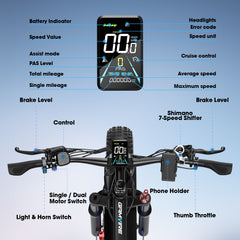 GAMVIRE 24" V7PRO Dual Motors Fat tires 4000W Peak 5000W 52V 32AH All Tarrain Electric Bike