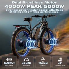 GAMVIRE 24" V7PRO Dual Motors Fat tires 4000W Peak 5000W 52V 32AH All Tarrain Electric Bike